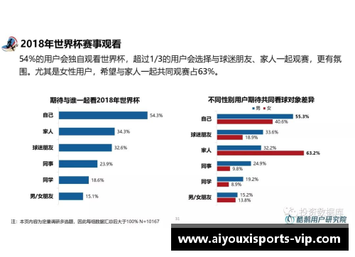 足球球员数据解析：洞察背后的技术和战术趋势